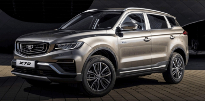 В Белоруссии стартовала крупная распродажа кроссоверов Belgee X70 с "автоматом" по цене почти вдвое ниже российской